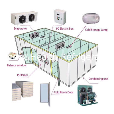 Холодный склад с небольшой до большой емкостью для различных применений